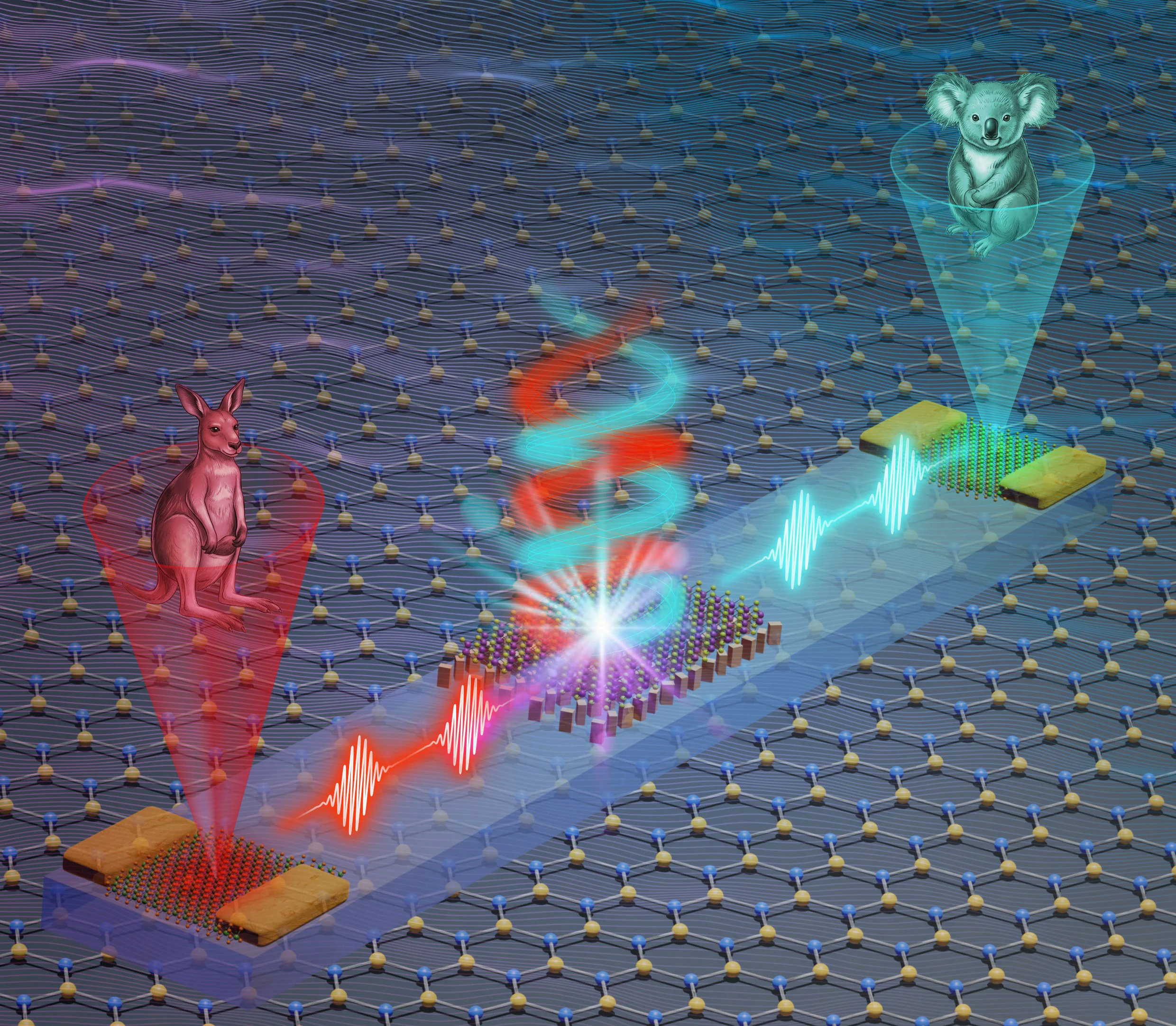 photonic technology